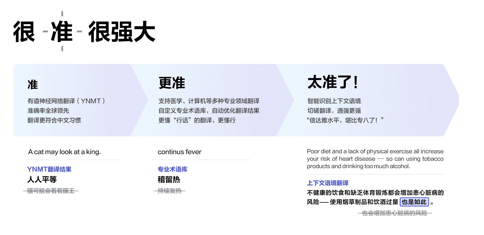 Hello World跨境电商助手：智能化节日促销与活动策划方案